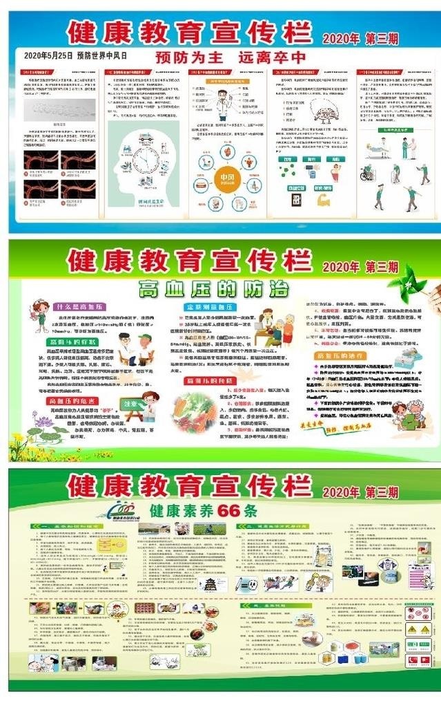 健康教育宣传图片cdr矢量模版下载