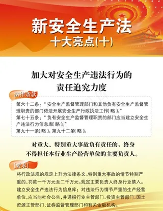 新安全生产法图片