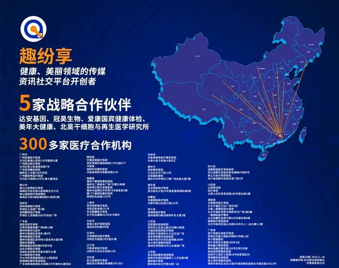 刷脸支付 全国战略图片psd模版下载