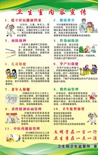 卫生室宣传图片