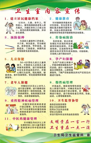 卫生室宣传图片
