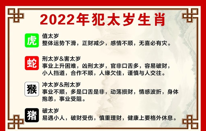 2022年犯太岁生肖图片(3543x2362)psd模版下载