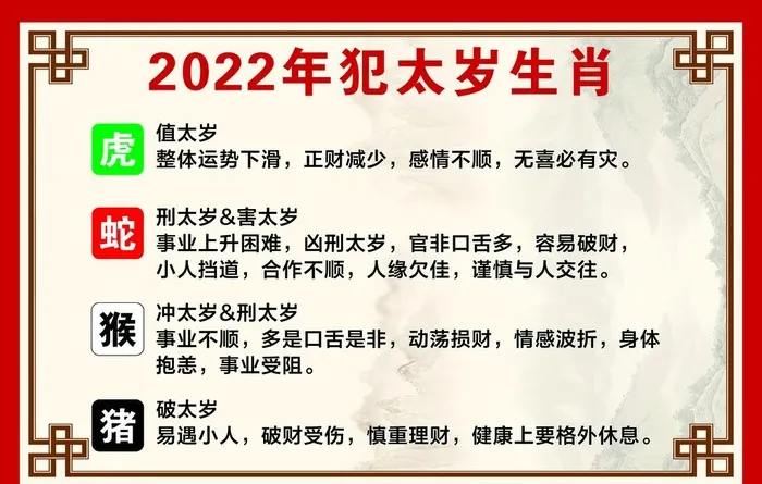 2022年犯太岁生肖图片(3543x2362)psd模版下载