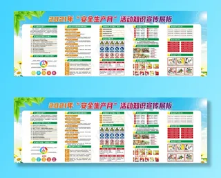 2021年 安全月展板 图片