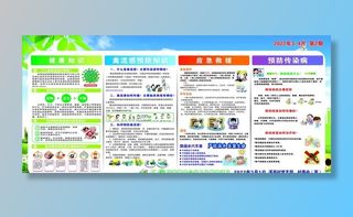 健康展板宣传栏图片