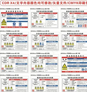 安全风险点告知牌图片