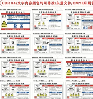 安全风险点告知牌图片
