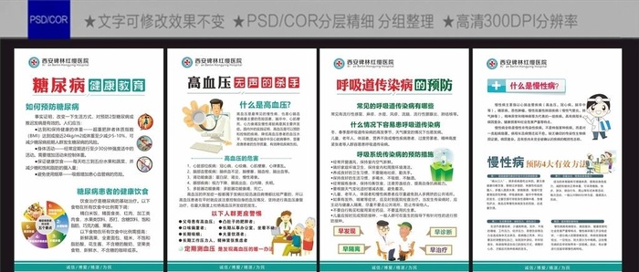 高血压糖尿病呼吸图片