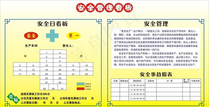 安全管理看板图片cdr矢量模版下载