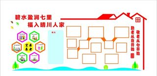 社区敬老文化墙图片