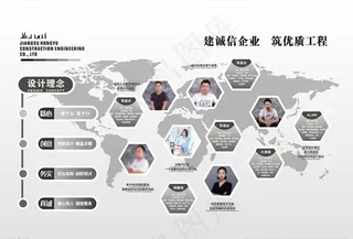 文化墙 模板图片