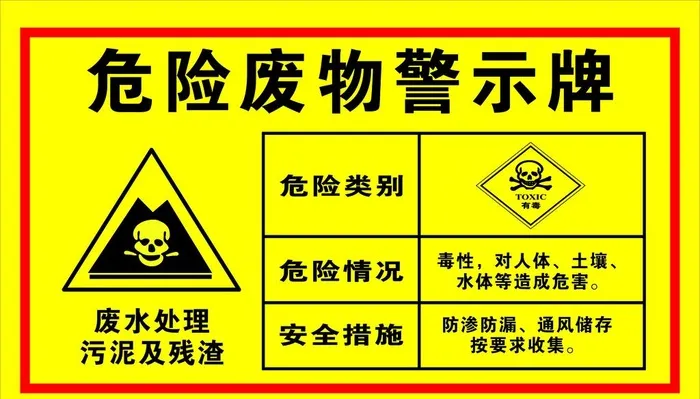 危险废物警示牌图片cdr矢量模版下载