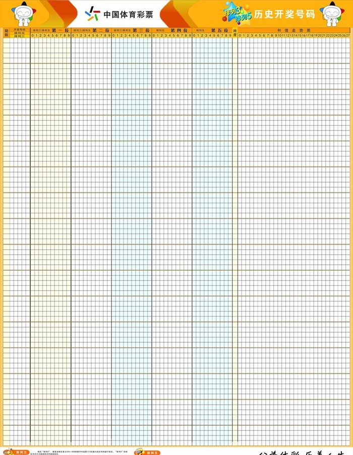 排列3排列5走势图图片cdr矢量模版下载