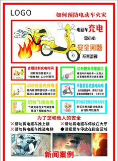 电动车火灾图片