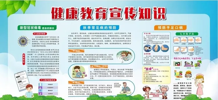 校园健康教育宣传知识图片cdr矢量模版下载