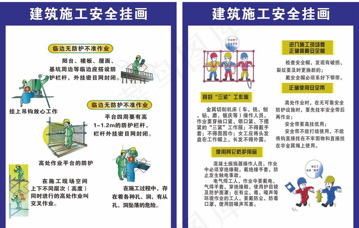 建筑施工安全挂图图片cdr矢量模版下载