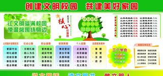 创建文明城市共建美好家园展板图片