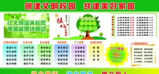 创建文明城市共建美好家园展板图片