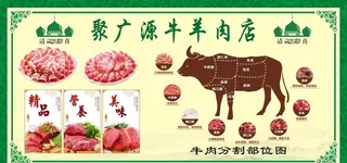 牛羊肉海报图片