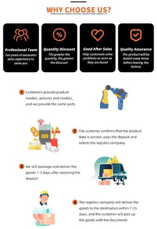 跨境详情页物流信息图片