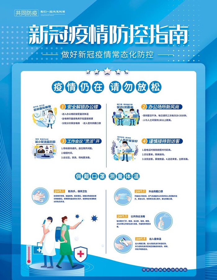 疫情防控指南 超市图片