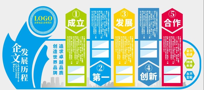 企业发展历程图片