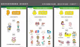 医院体检报告漫画解读 肾功能图片