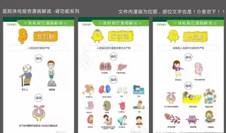 医院体检报告漫画解读 肾功能图片