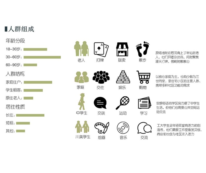 人群分析图图片