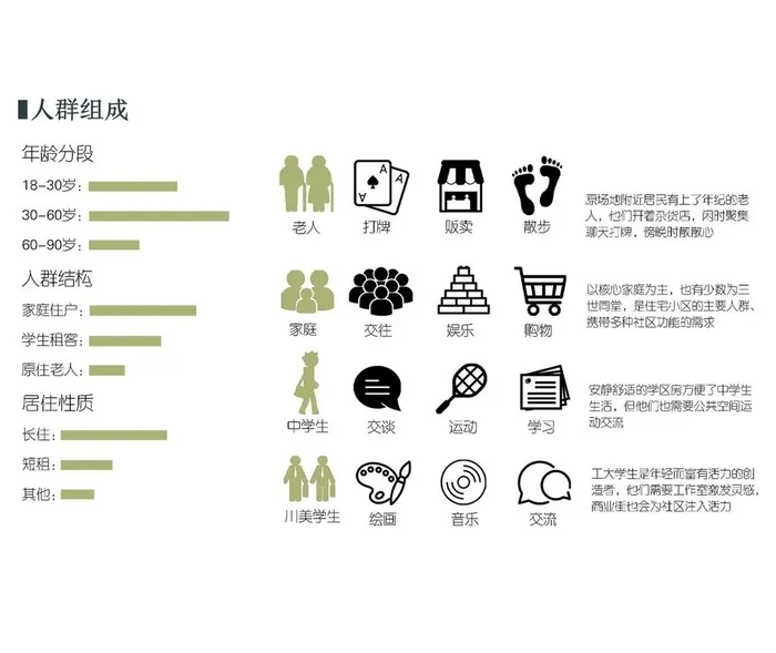 人群分析图图片