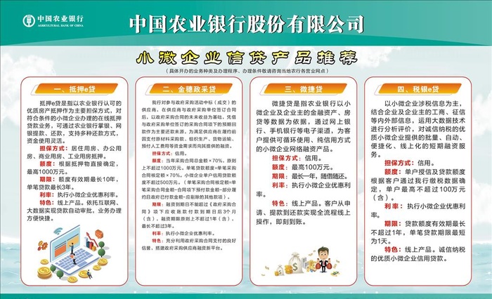 小微企业信贷图片cdr矢量模版下载