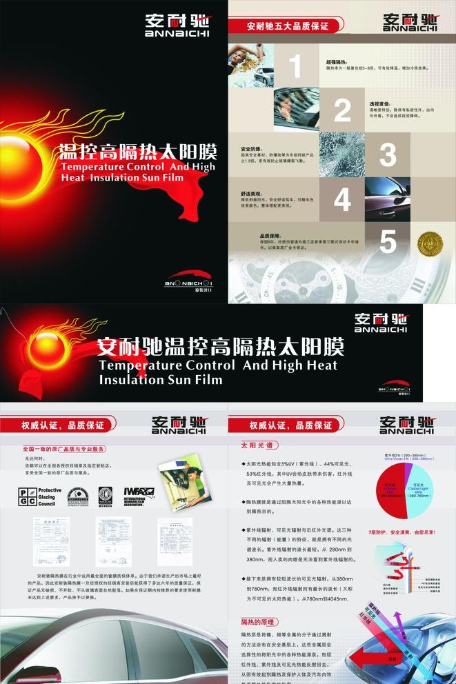 温控高隔太阳膜图片cdr矢量模版下载