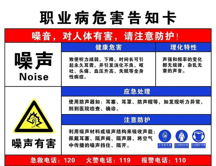 职业病危害告知卡噪声图片cdr矢量模版下载