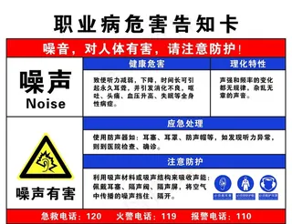 职业病危害告知卡噪声图片