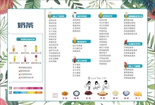 奶茶菜单图片