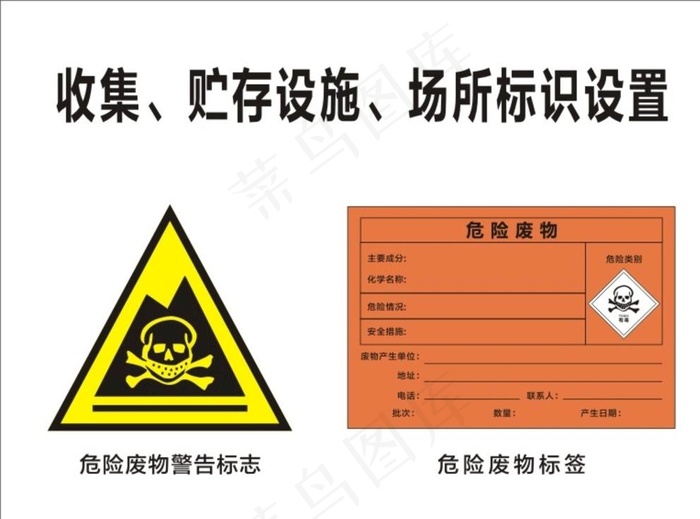 危险废物图片cdr矢量模版下载