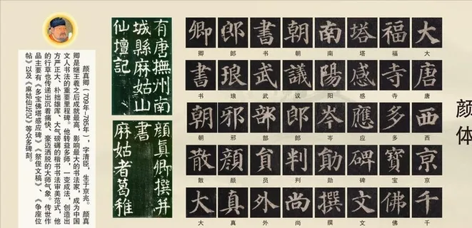 学校书法文化颜真卿展板图片
