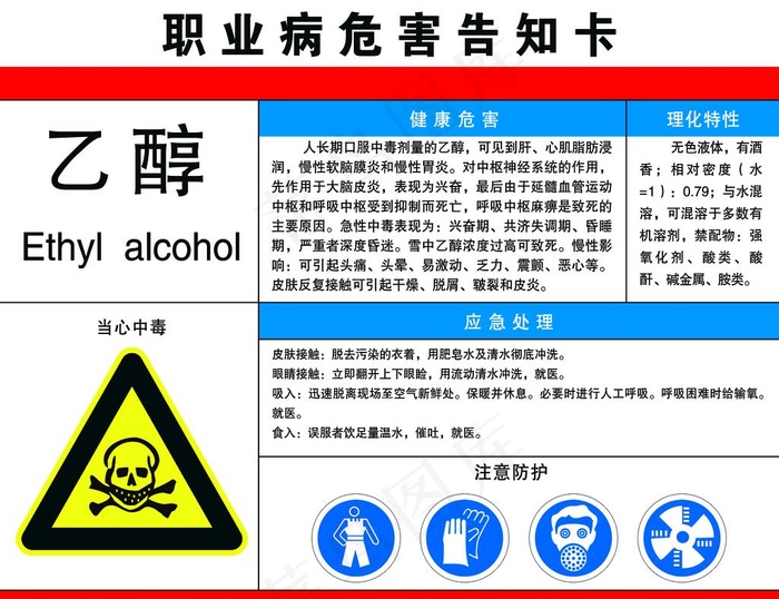职业危害告知卡图片