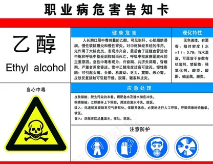 职业危害告知卡图片