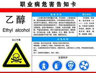 职业危害告知卡图片