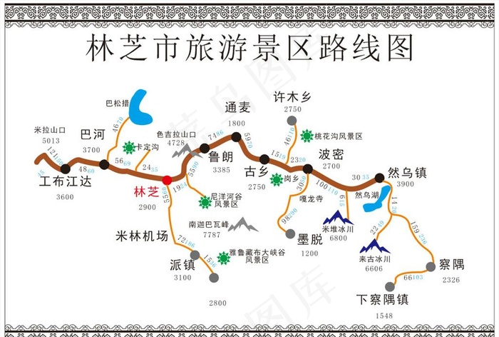林芝市旅游景区路线图图片cdr矢量模版下载