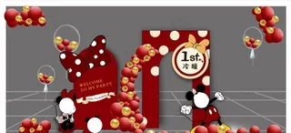 米老鼠生日背景板图片