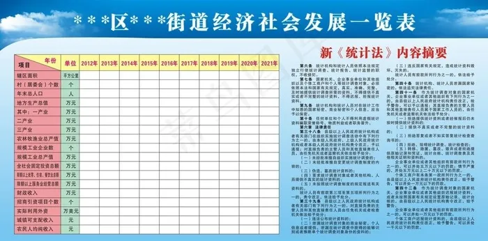 统计制度图片cdr矢量模版下载