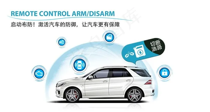 汽车保护启动图片psd模版下载