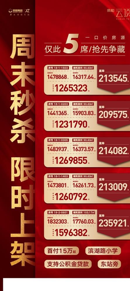 地产房源表热销开盘微信图片