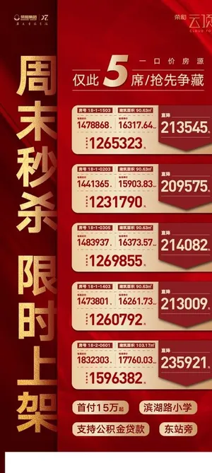 地产房源表热销开盘微信图片