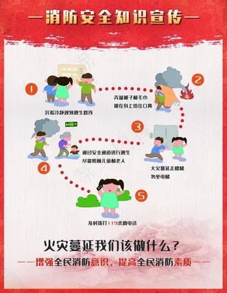 消防安全图片