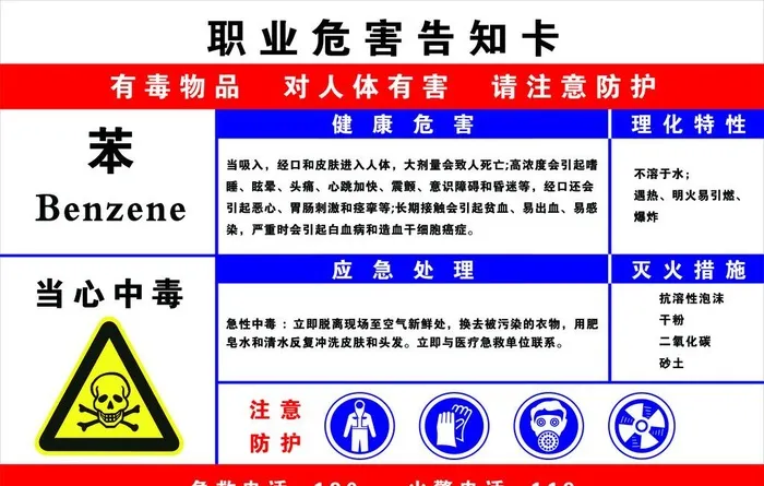 职业危害告知卡 苯图片(4724x3150)psd模版下载