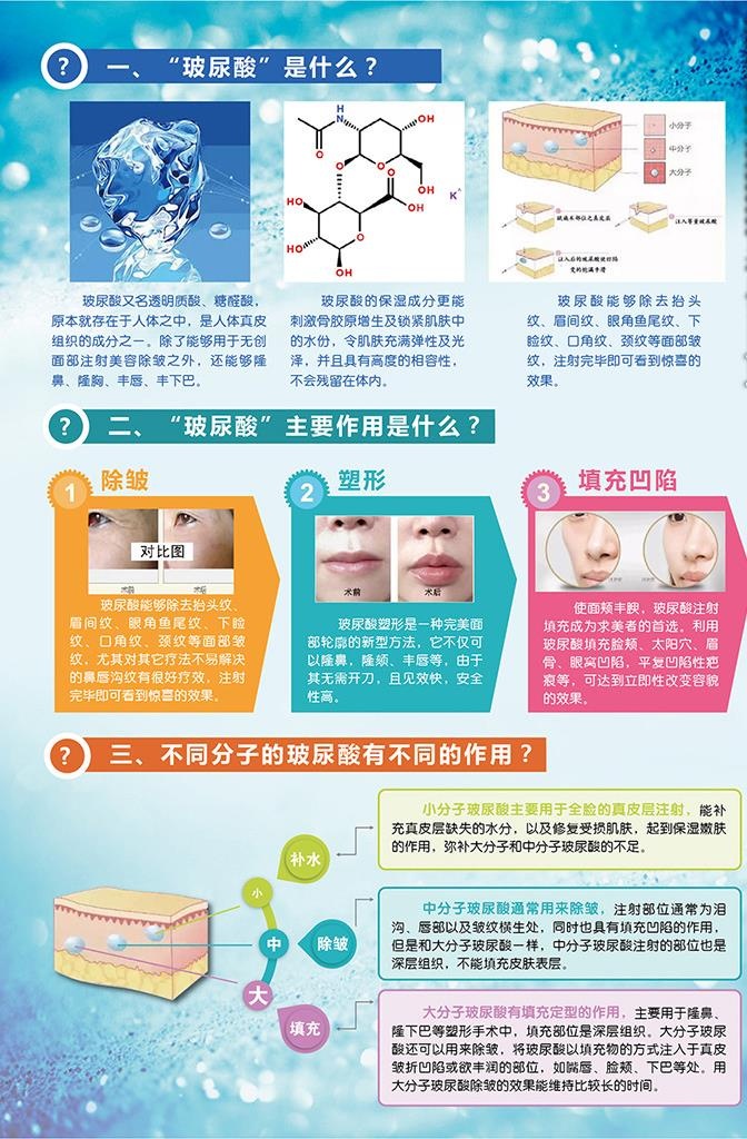 玻尿酸图片cdr矢量模版下载