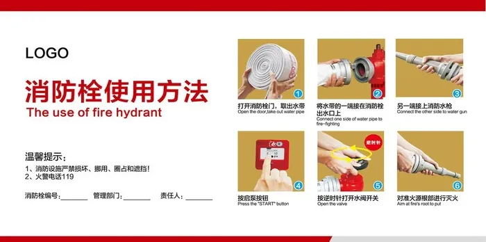 消防栓使用方法图片ai矢量模版下载